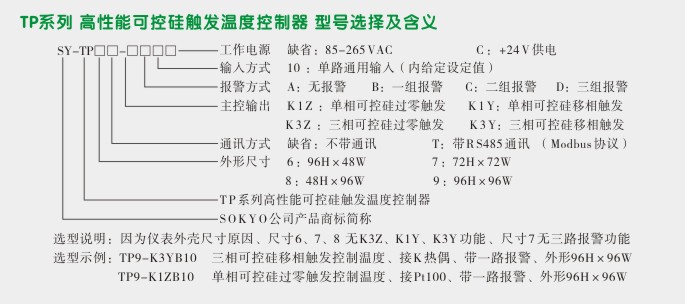 可控硅温度控制器,TP9单相移相触发温控器选型图